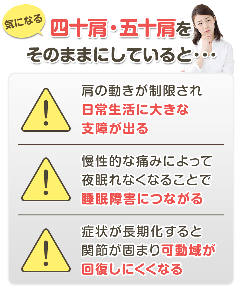 そのままにしていると