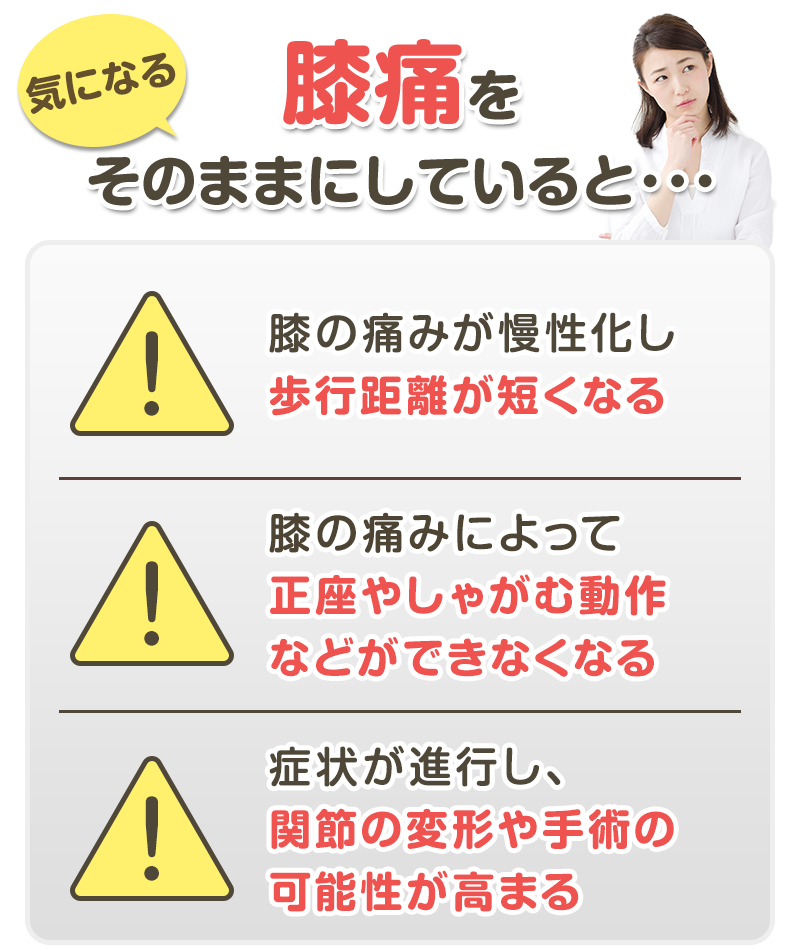 そのままにしていると