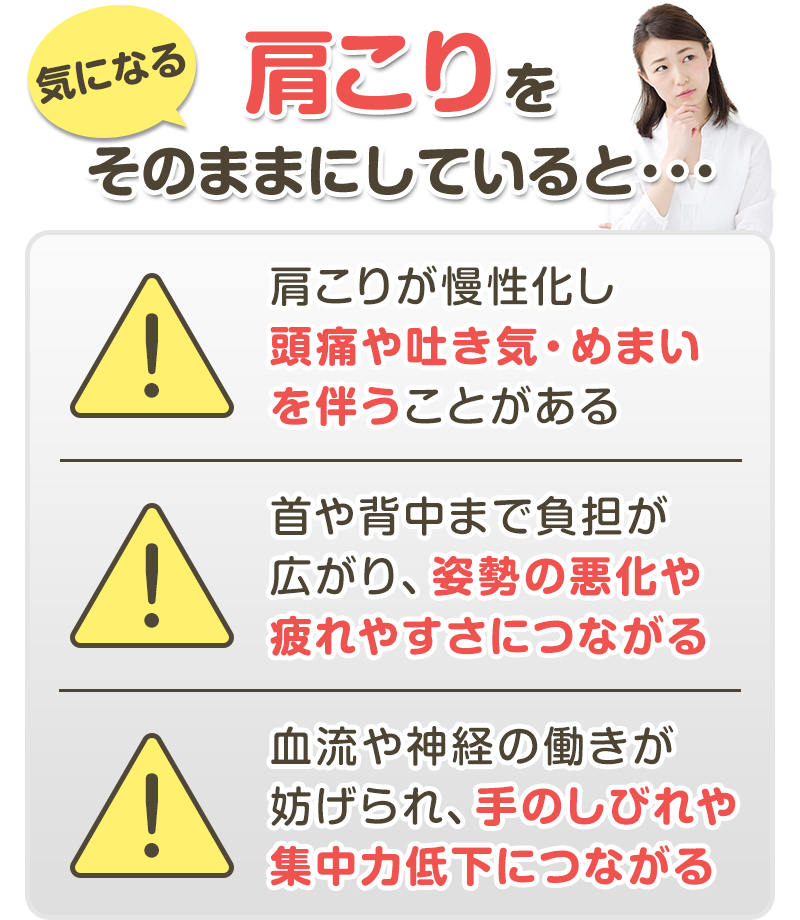 そのままにしていると