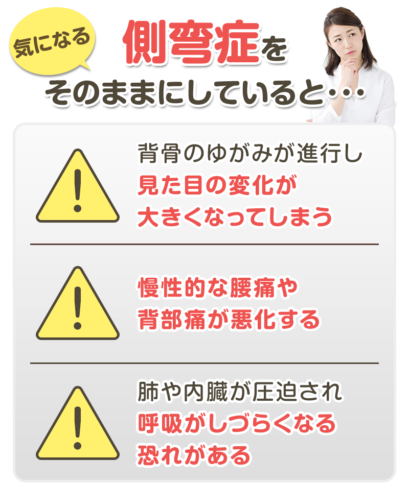 そのままにしていると