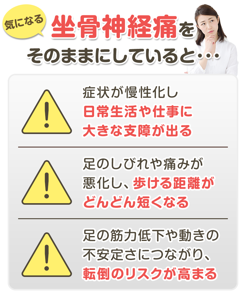 そのままにしていると